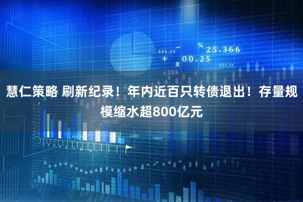 慧仁策略 刷新纪录！年内近百只转债退出！存量规模缩水超800亿元