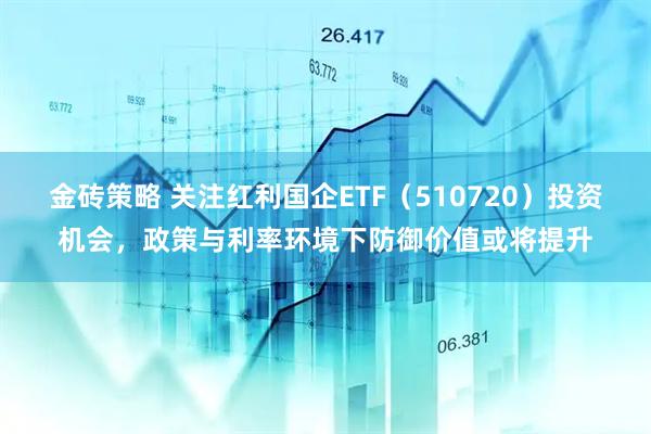 金砖策略 关注红利国企ETF（510720）投资机会，政策与利率环境下防御价值或将提升